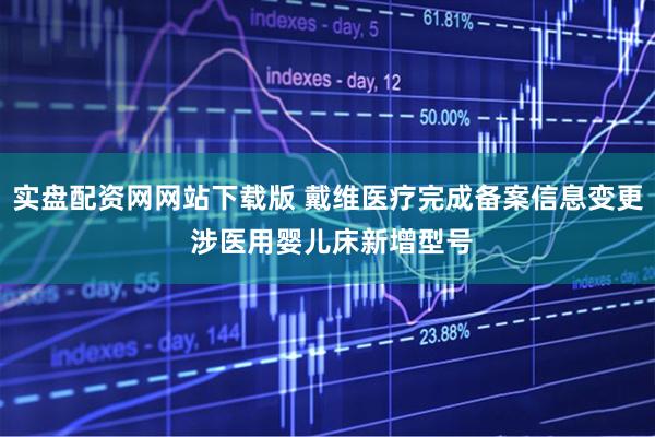 实盘配资网网站下载版 戴维医疗完成备案信息变更 涉医用婴儿床新增型号