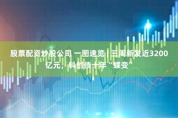 股票配资炒股公司 一图速览 | 三周新发近3200亿元，科创债十年“蝶变”